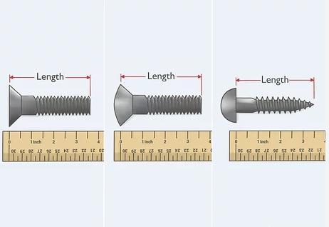 BLOG-The Most Complete Thread Sizes Chart Imperial & Metric